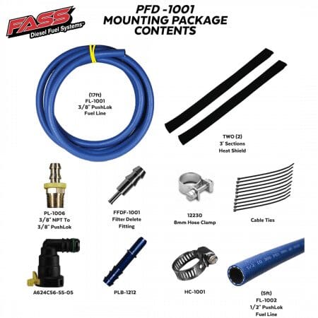 A picture of the contents of a mounting package.